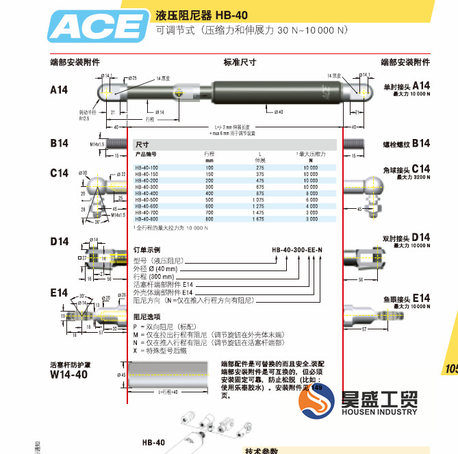 ACE緩沖器，液壓阻尼器HB-40